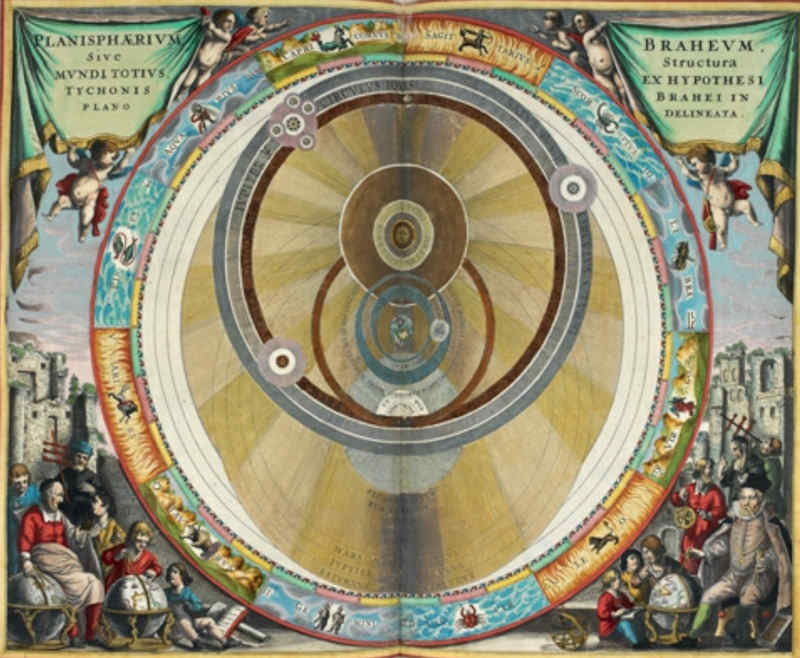 Tycho Brahe's System of the Universe
