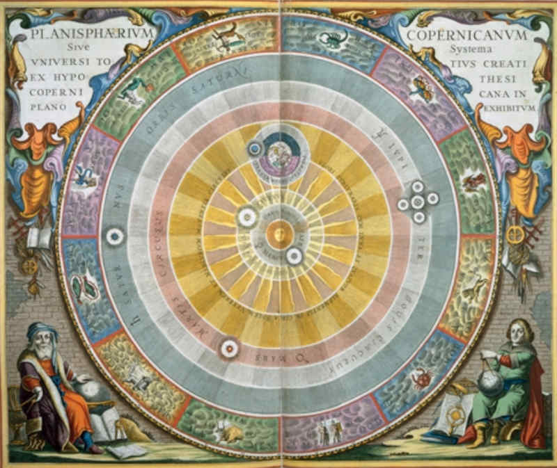 The Copernican Model of the Universe
